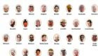 تشارلز ليس وحيدا.. تعرف على خريطة الملوك في قارات العالم