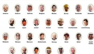 ملوك من مختلف دول العالم