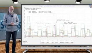 متنبىء الزلازل الهولندي 