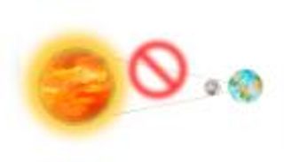 حجب أشعة الشمس.. أمريكا تدرس "الخيار الأخير" لإنقاذ الأرض