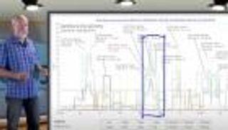 العالم الهولندي في نبوءة جديدة: "ترقبوا خامس أضخم زلزال خلال 20 عاما"