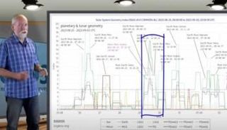 عالم الزلازل الهولندي فرانك هوغربيتس