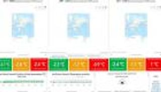 لوحة المعلومات المناخية.. وسيلة تكنولوجية لرصد الانبعاثات بالمدن