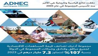 إنجازات استثنائية لـ"أدنيك" خلال 2023 