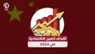 أهداف الصين الاقتصادية في 2024