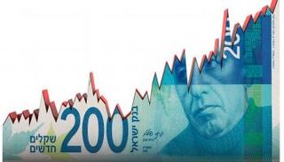 الخسائر الاقتصادية لإسرائيل 