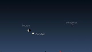 الموقع التقريبي للقمر والمشتري عند منتصف الليل
