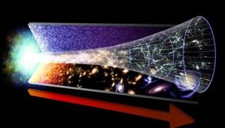 الكون يتمدد أسرع من الضوء