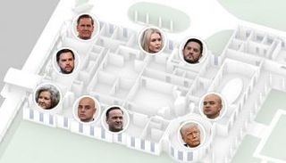 توزيع الموظفين في الجناح الغربي للبيت الأبيض