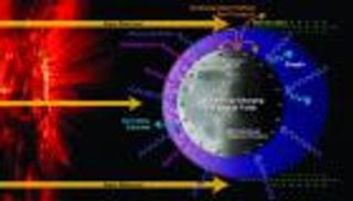 الشمس تمد القمر بالماء.. دراسة تعيد رسم خريطة الموارد 
