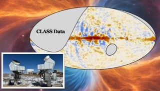 مصفوفة التلسكوبات "CLASS"