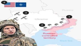 ملامح الخطة الأمريكية