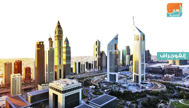 قمة المعرفة 2019