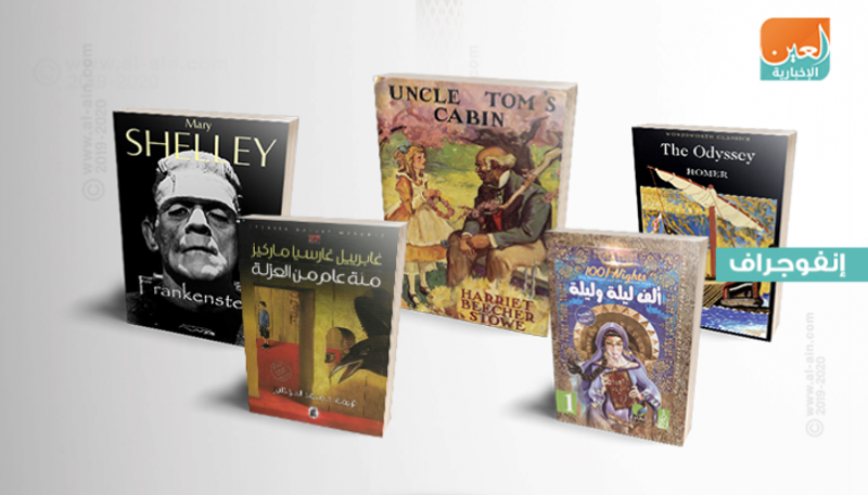5 أعمال أدبية الأكثر تأثيرا في التاريخ