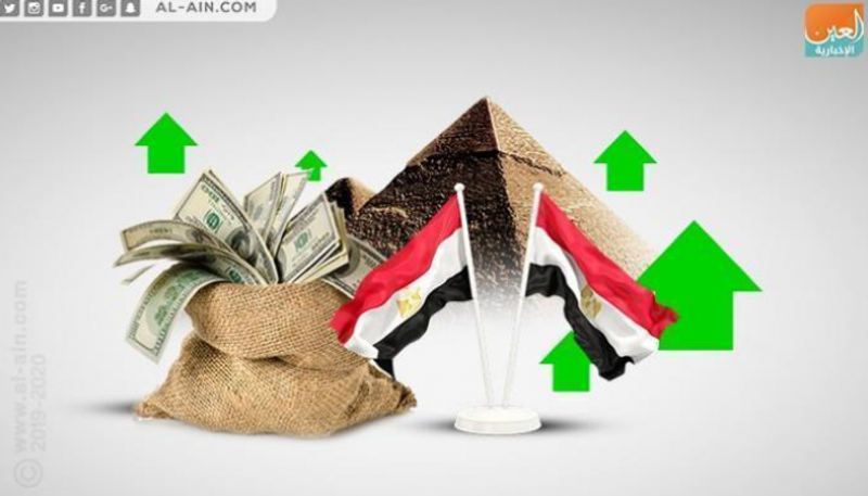 تحسن في أداء القطاع الخاص المصري رغم بقائه في مناطق الانكماش