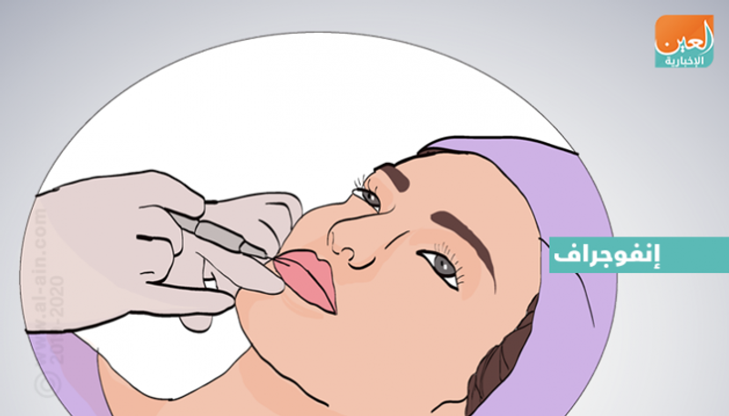 حقن الفيلر بديل آمن لعمليات التجميل