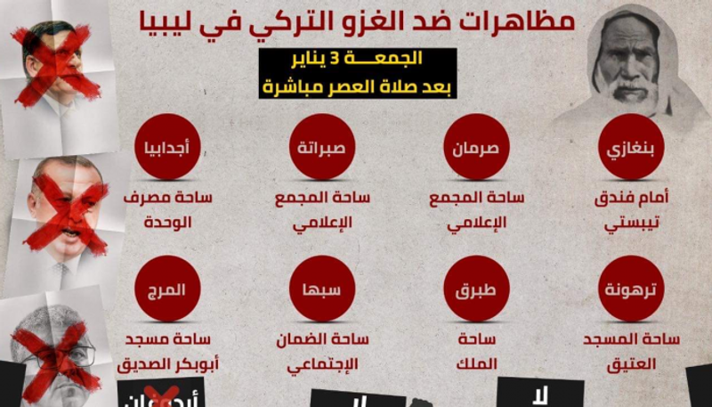 دعوات للتظاهر ضد التدخل التركي في ليبيا