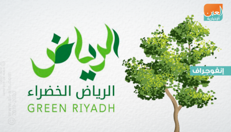 "الرياض الخضراء".. مشروع الـ7.5 مليون شجرة
