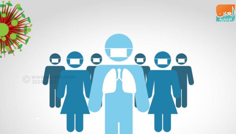 التباعد الاجتماعي يساهم في الحد من انتشار كورونا
